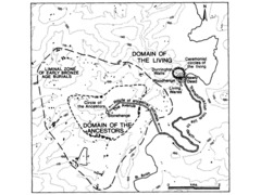 (1-22) Plan of Stonehenge and its Surrounding Settlements