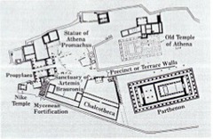 Acropolis Plan