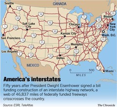 Highway Act; interstate highway system