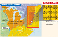 The Land Ordinance of 1785 was developed under the Articles of Confederation in order to: