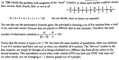 The principal of a high school needs to schedule observations of 6 teachers. She plans to visit one teacher each day for a workweek (Monday through Friday), so she will only have time to see 5 of the teachers. How many different observation schedules
can she create?